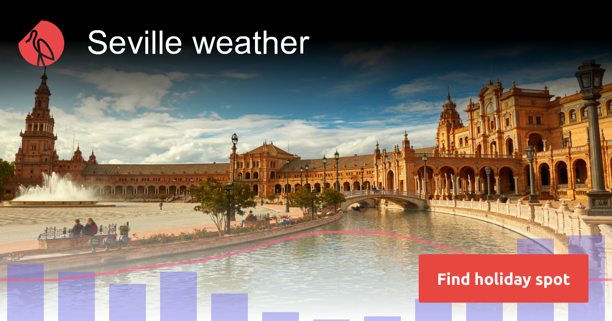 Seville weather and climate in 2024 Sunheron