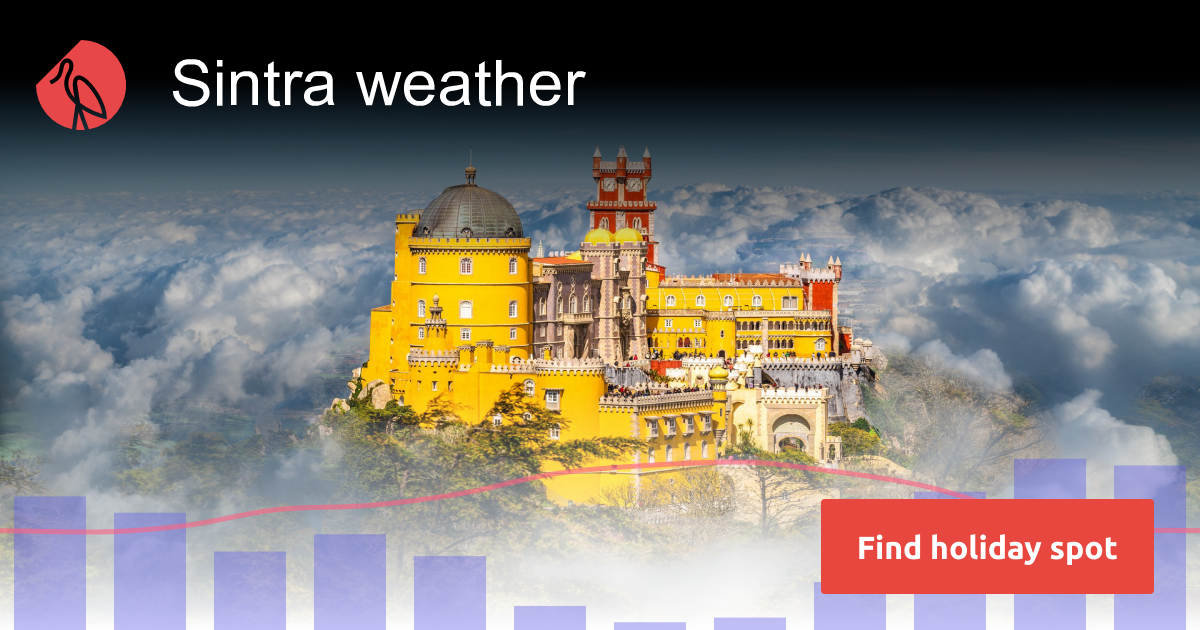 Sintra Weather And Climate Sunheron   Res Sintra Weather 