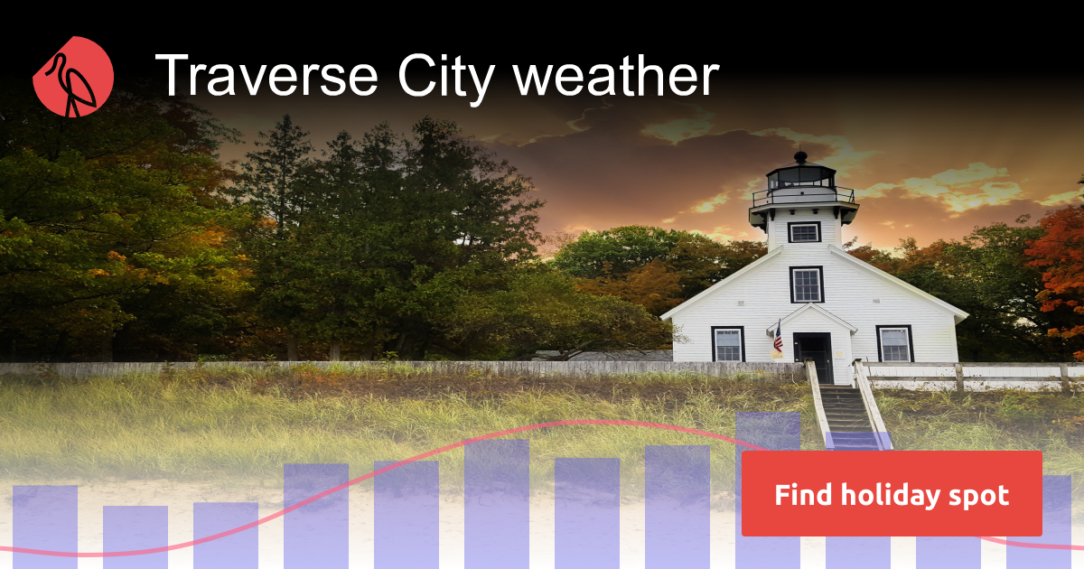 Traverse City weather and climate in 2025 | Sunheron