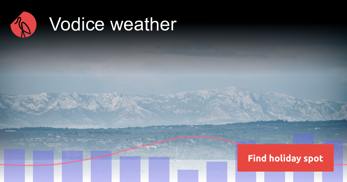 Vodice weather and climate in 2024 | Sunheron